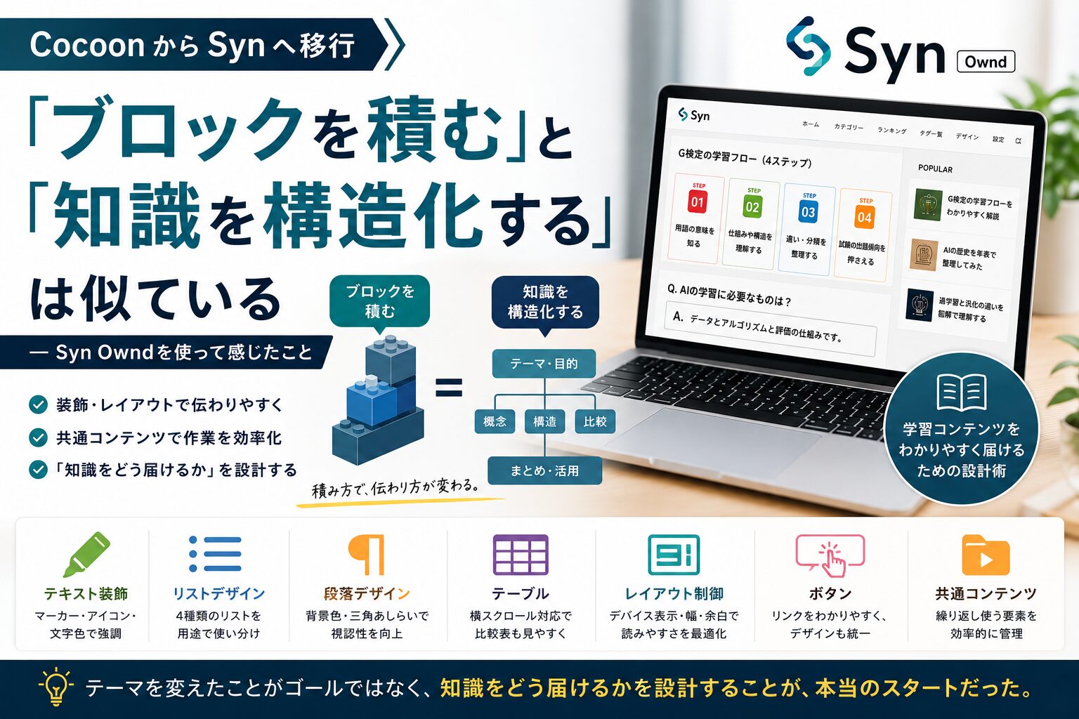 「ブロックを積む」と「知識を構造化する」は似ている ─ Syn Owndを使って感じたこと