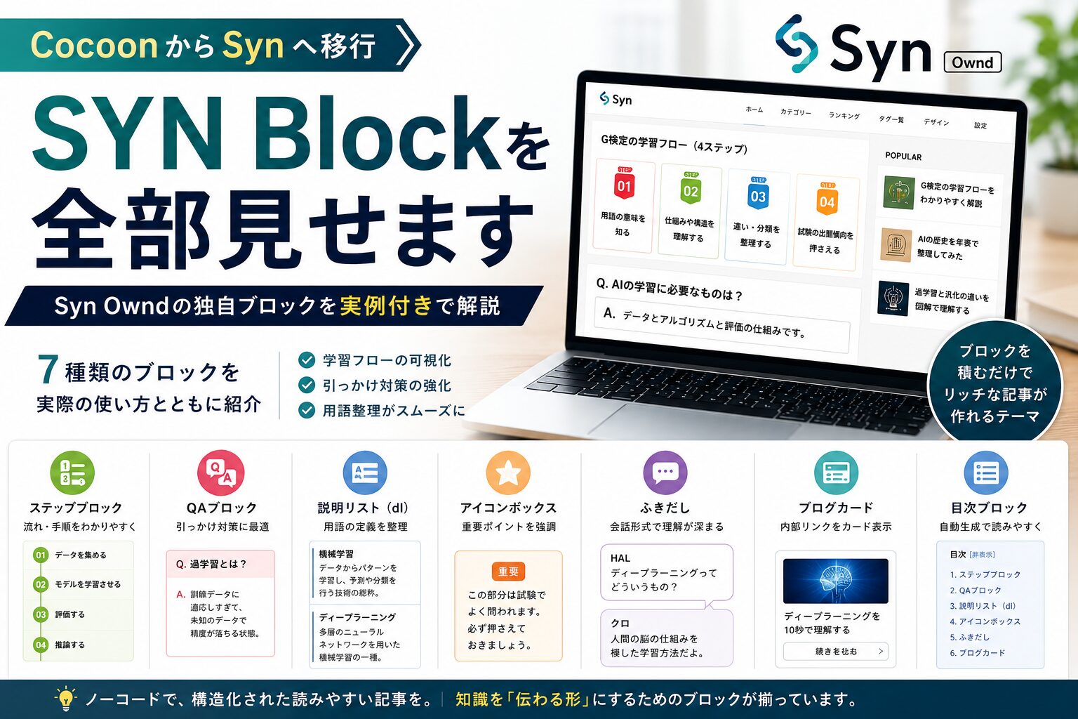 SYN Blockを全部見せます ─ Syn Owndの独自ブロックを実例付きで解説